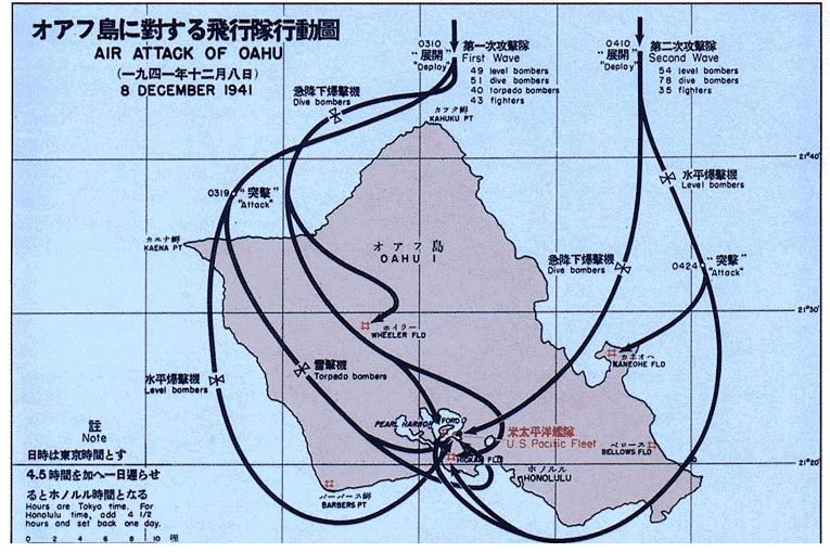 Mapa Pearl: Nome das Posições